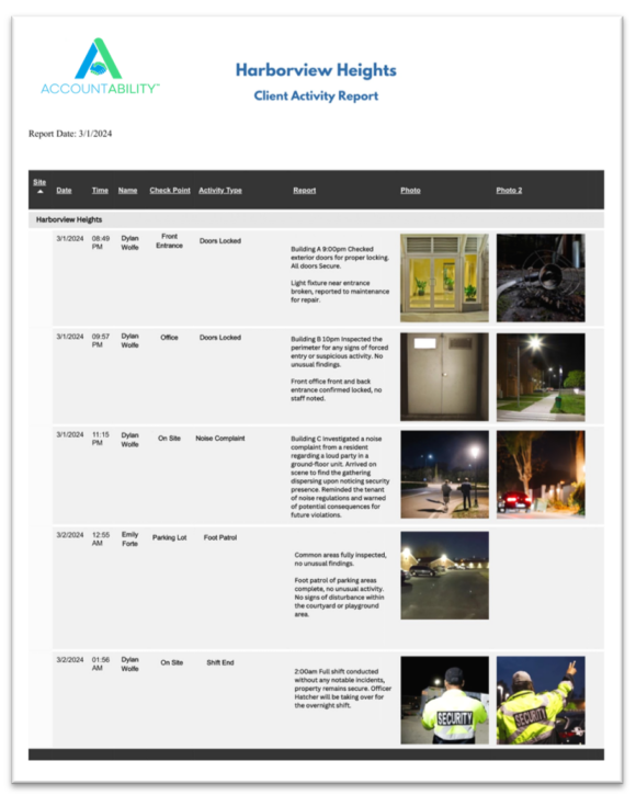 security-dar-daily-activity-report