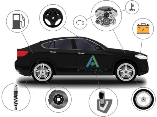 guard-company-vehicle-reporting-capabilities