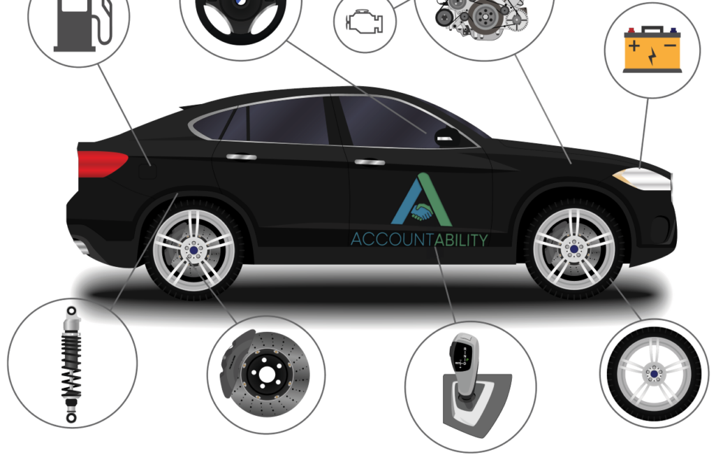 guard-patrol-vehicle-reporting-system